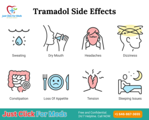 Tramadol-Side-Effects